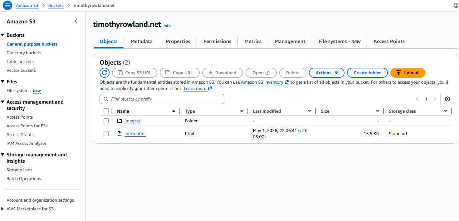 AWS Experience