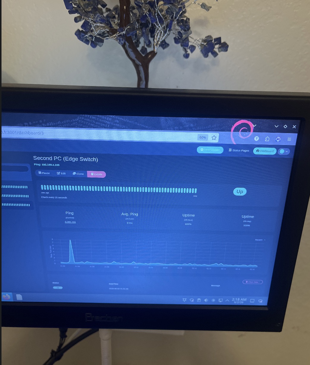 Uptime Kuma Network Monitoring Dashboard